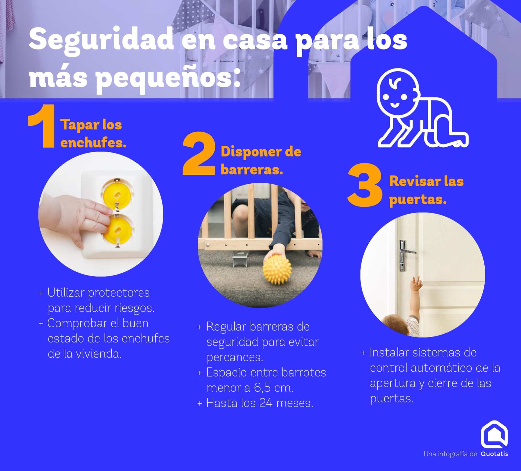 Seguridad en el hogar para los más pequeños ¡Adapta tu vivienda ...