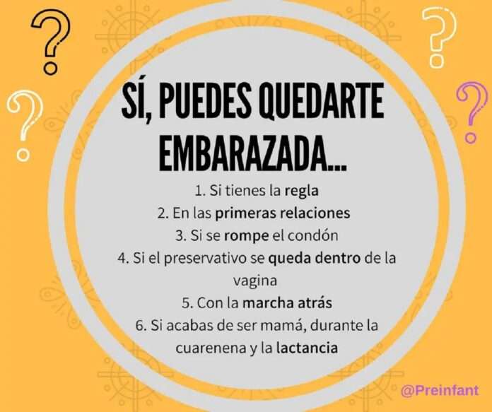 Si Lo Hago Con Condon Puedo Quedar Embarazada